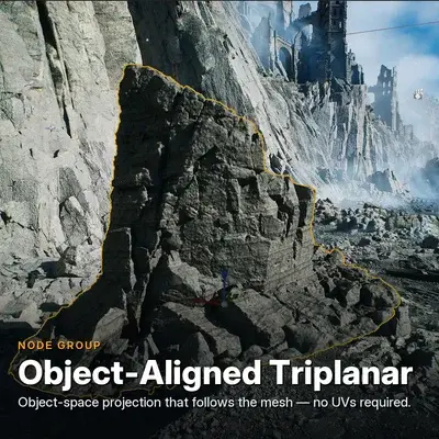 NodeStrand material: Object-Aligned Triplanar node group